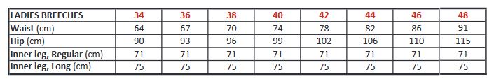 Mountain Horse Womens Breeches  Size Chart